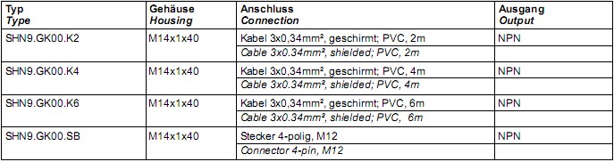 Rhein Tacho SHN9速度传感器