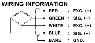 Bongshin DSCK轮辐式称重传感器，DSCK称重传感器