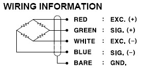 Bongshin CBES微型压式称重传感器，CBES称重传感器