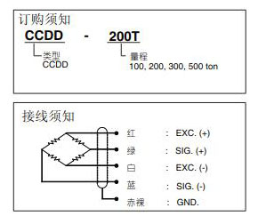 CCDD-300t