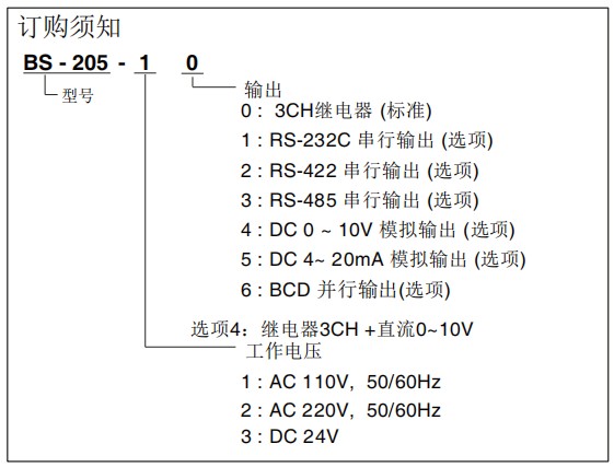 订货须知.jpg